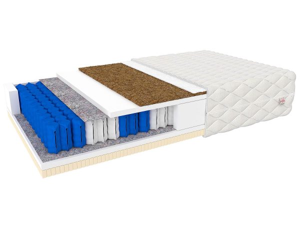 Materac sprężynowy FEBOS