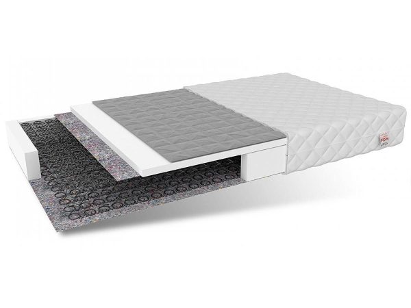 Materac Sprężynowy BAMBINO NATURAL