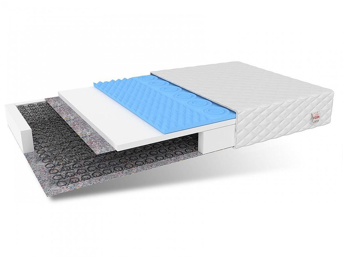 Materac do łóżeczka dziecięcego PRESTON