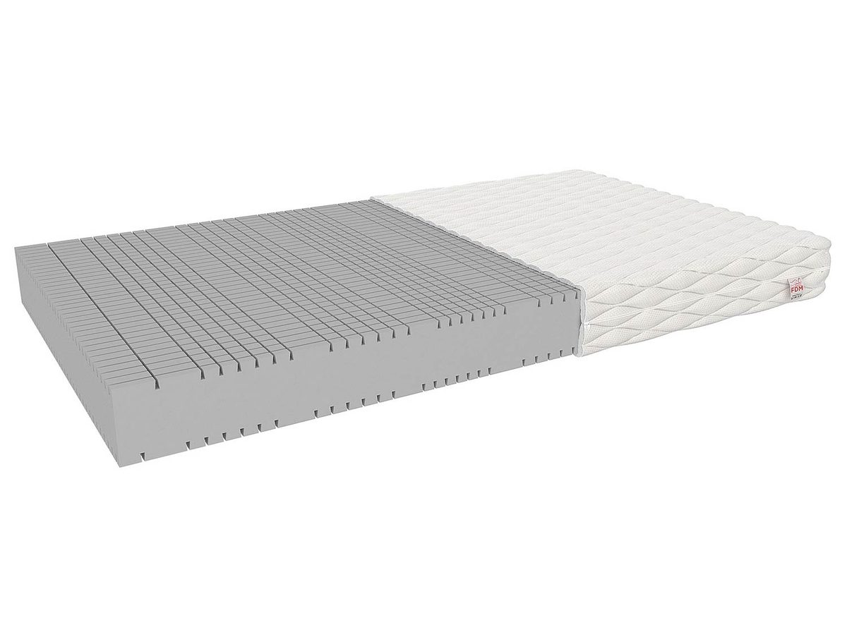 Materac 80×200 MALTO