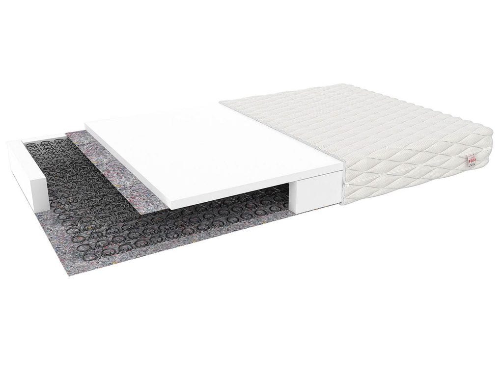 Materac 90×200 dla dziecka SERRA