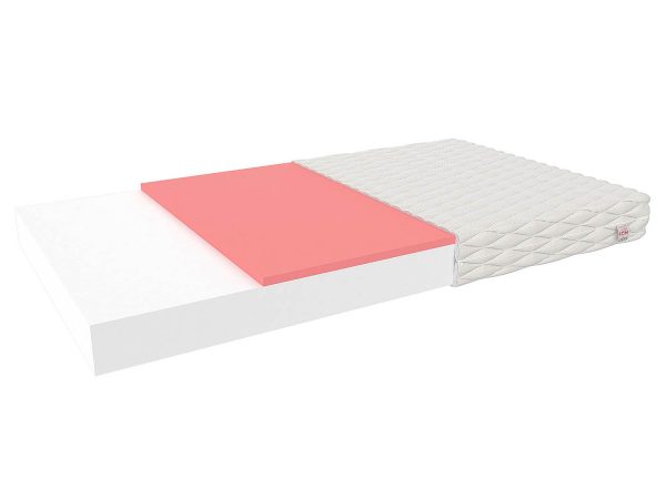 Materac termoplastyczny dla dziecka SANTOS