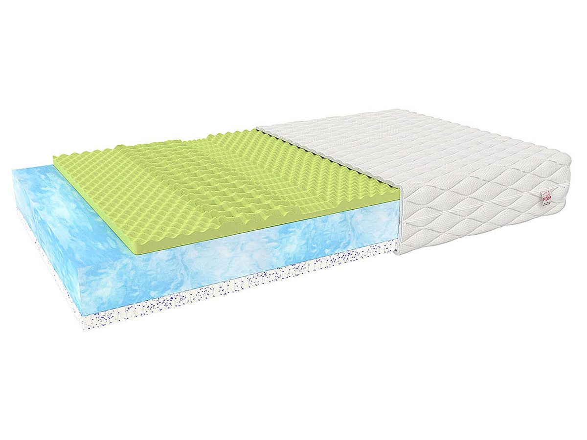 Materac 100×200 CASPIAN