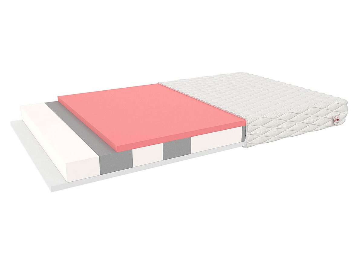 Materac dla dzieci NESTOR