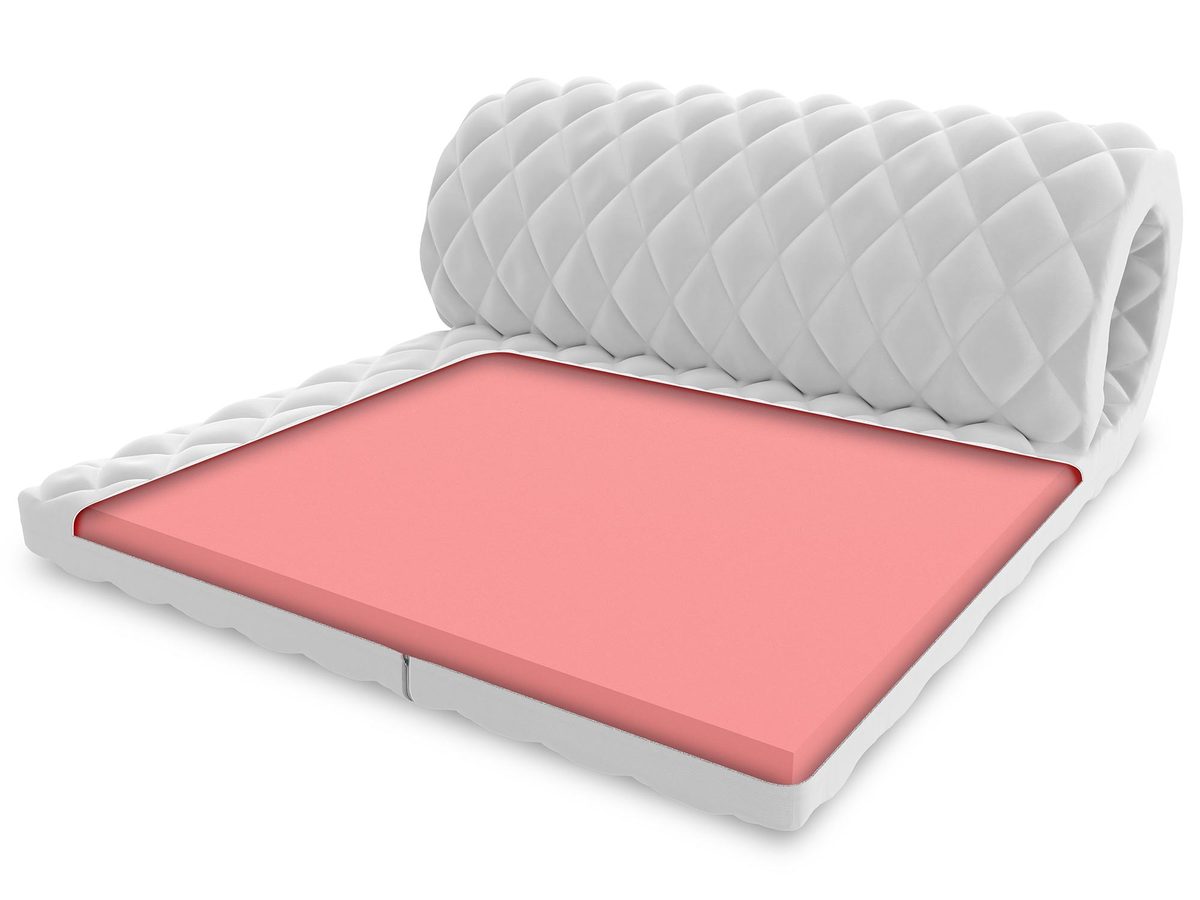 Nakładka na materac z pianki VISCO