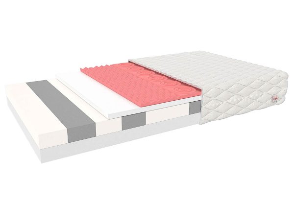 Materac do łóżka CELIO