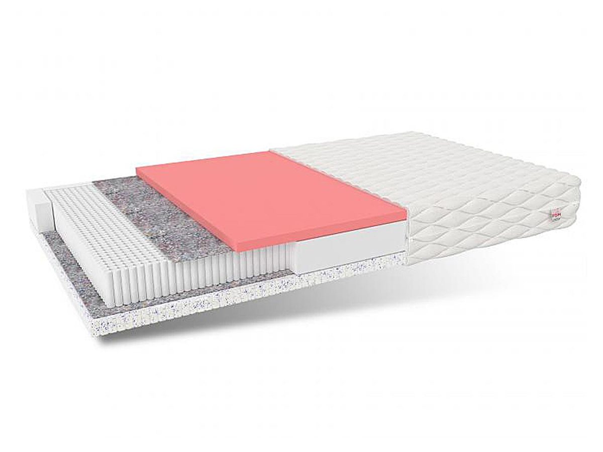 Materac z pianki termoplastycznej CORFU