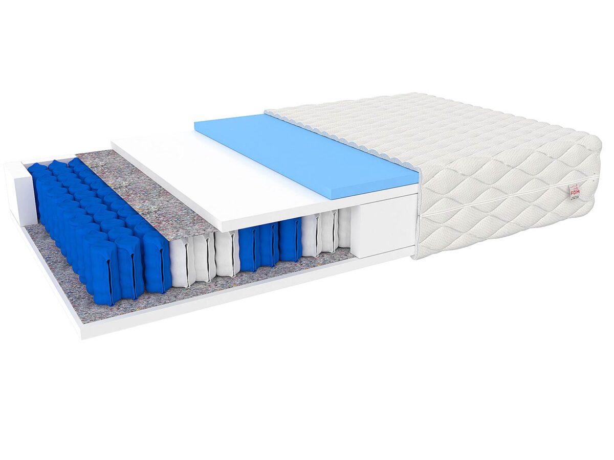 Materac sprężynowy 160×200 DEVON