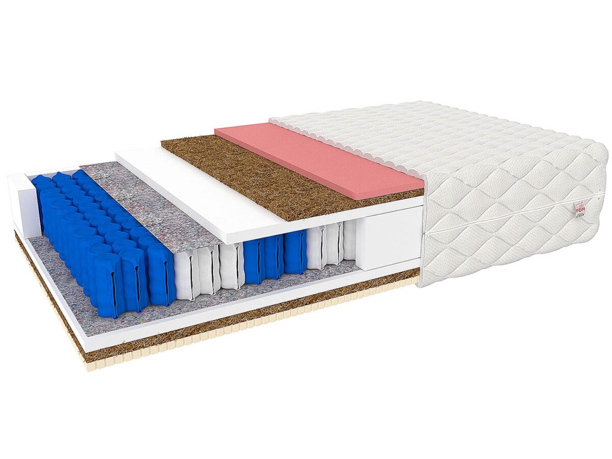 Materac kieszeniowy do łóżka SUMATRA