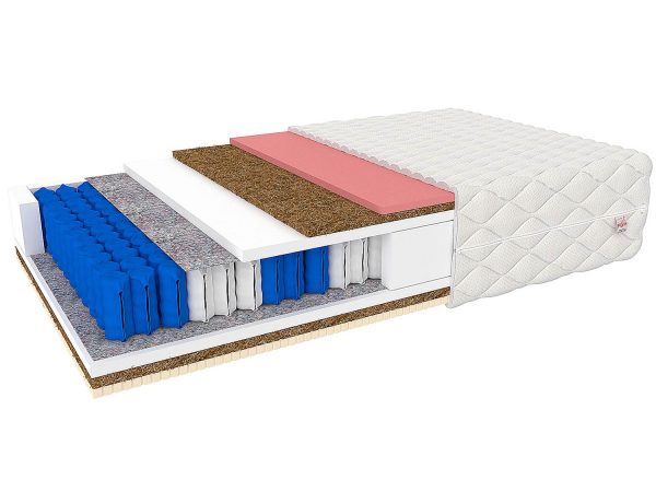 Materac kieszeniowy do łóżka