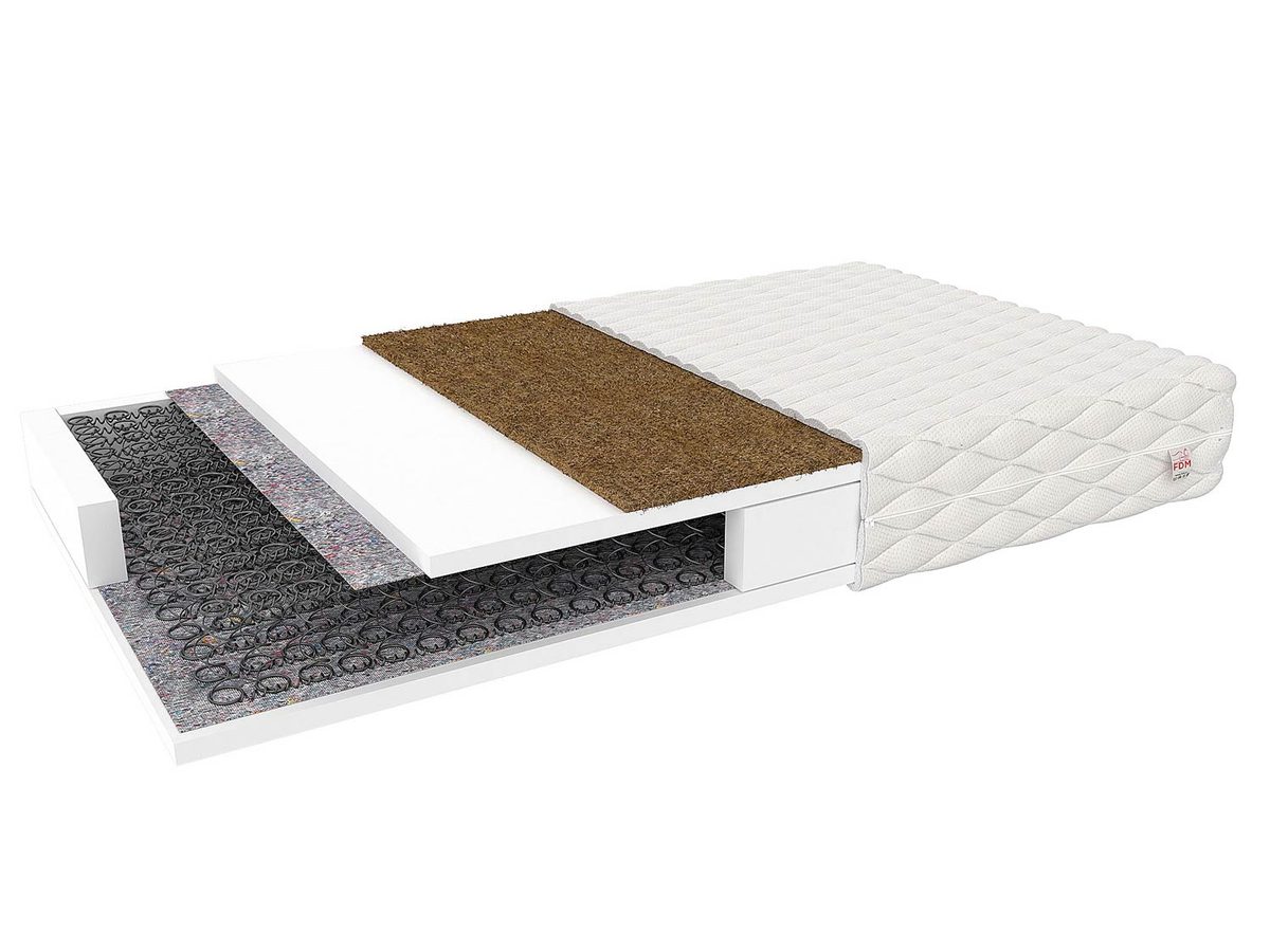 Bonelowy materac PERU