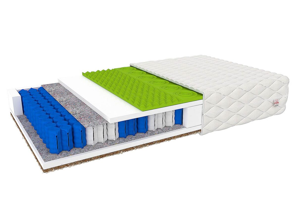 Materac kieszeniowy 180×200 CELEBES