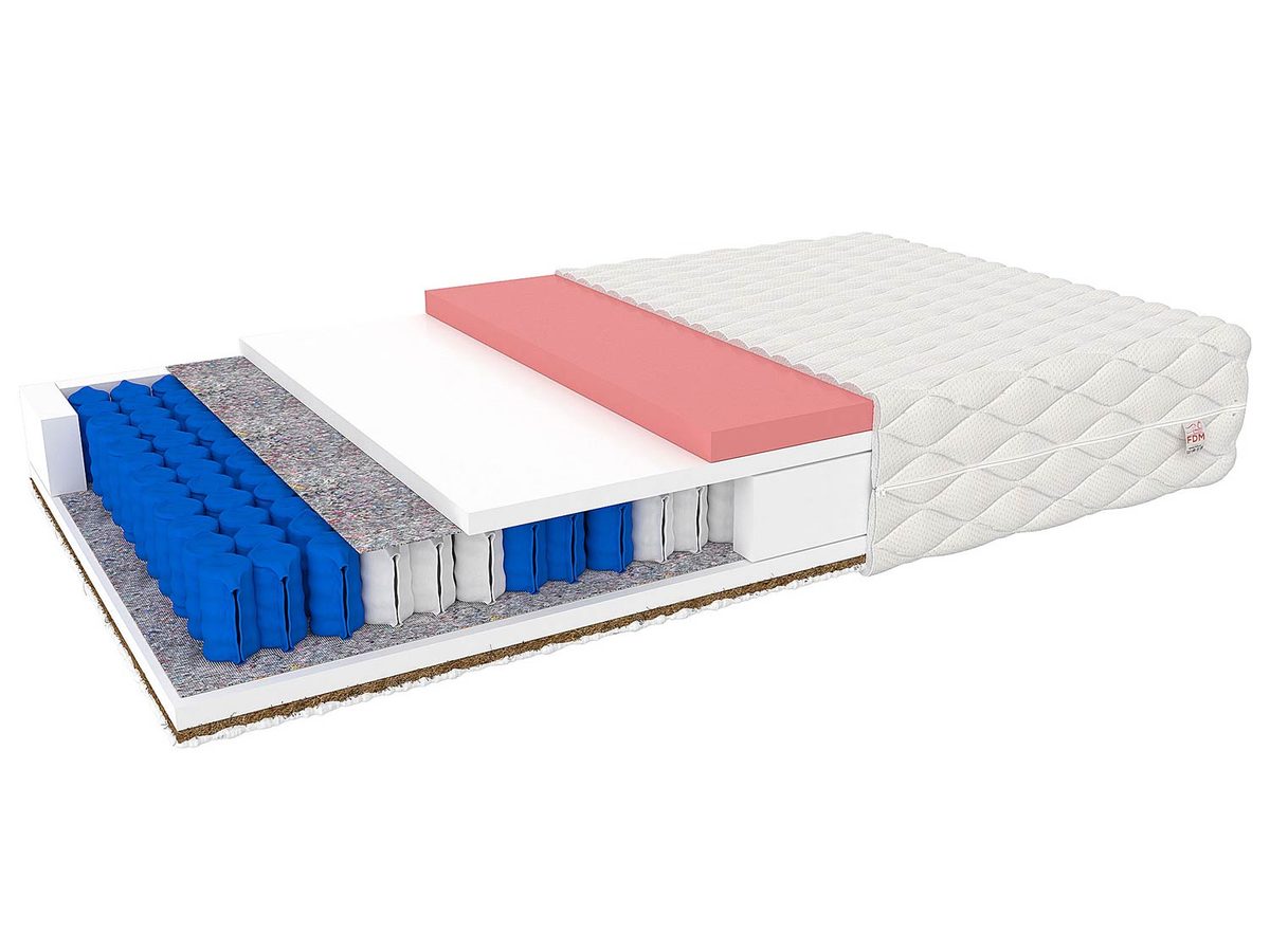 Materac z pokrowcem CEYLON