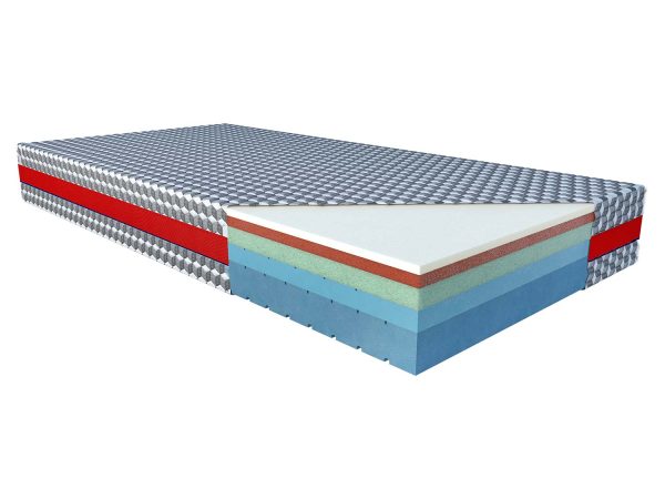 Dobry materac piankowy Sirona