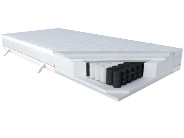 Przekrój materaca kieszeniowego z pianką – komfort snu i wsparcie kręgosłupa