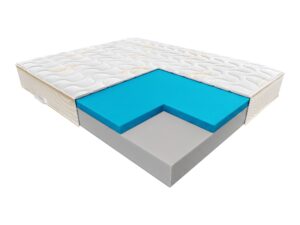 Miniaturka 1 - Materac piankowy DAKOTA w pokrowcu Tencel – przekrój