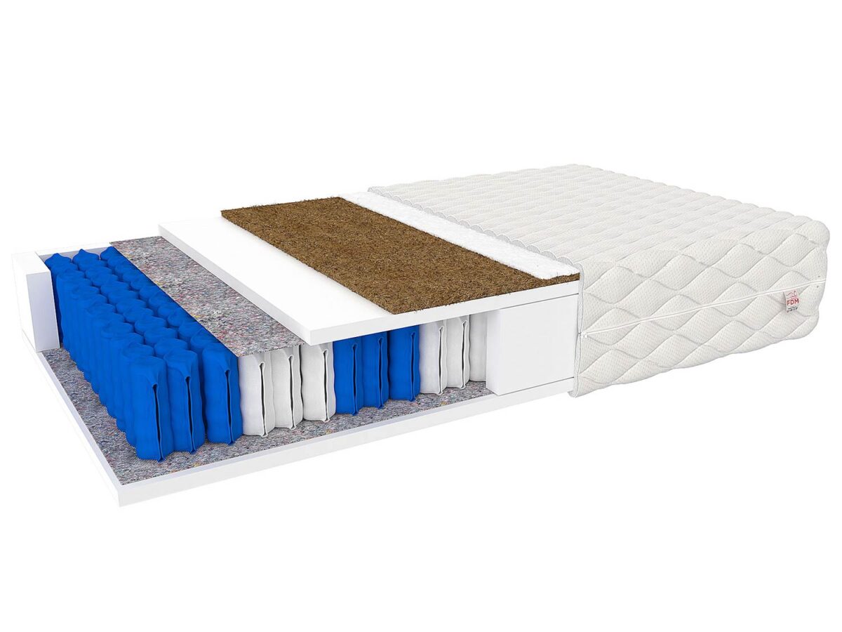 Materac kieszeniowy sprężynowy CERES