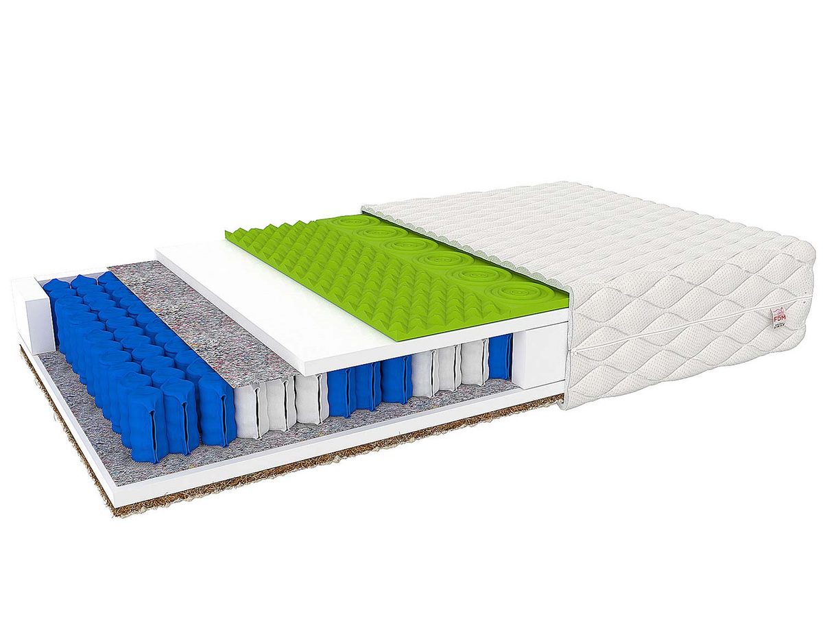 Materac 120×200 sprężynowy CELEBES MAX