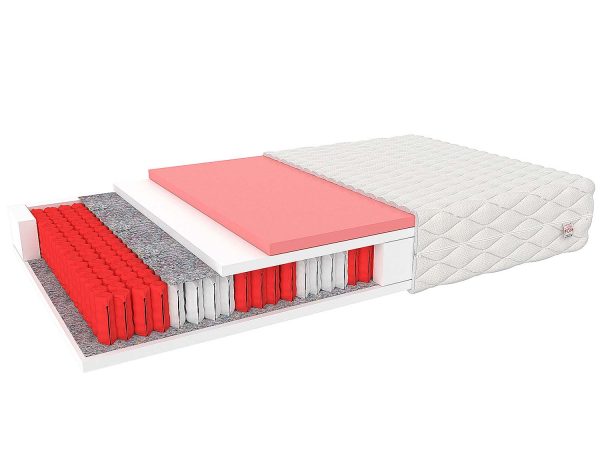 Materac H2 NEGROS MAX