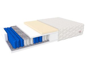 Miniaturka 3 - Materac H2 kieszeniowy REA MAX