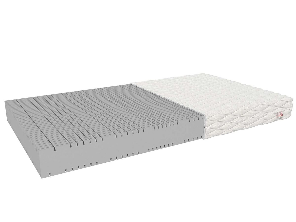 Materac elastyczny MALTO Max