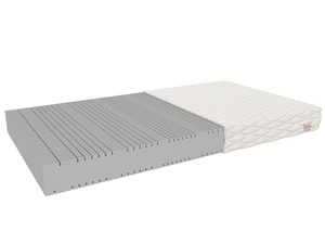 Miniaturka 3 - Materac elastyczny twardy MALTO MAX PLUS