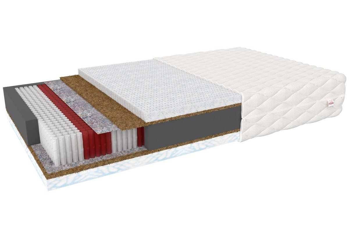 Materac kieszeniowy sprężynowy 180×200 MEXICO