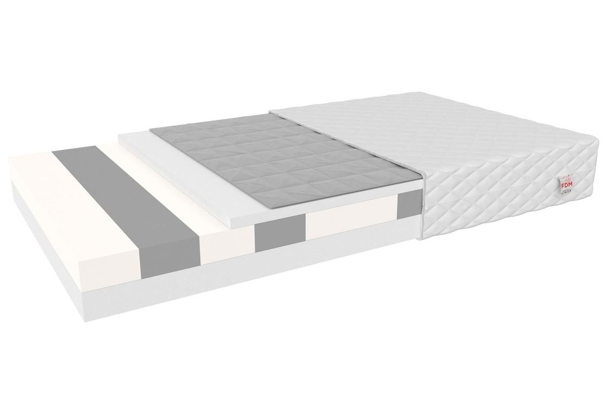 Materac pianka gryka NEMURO