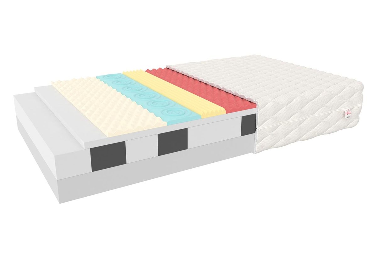 Materac piankowy HR CUBANO