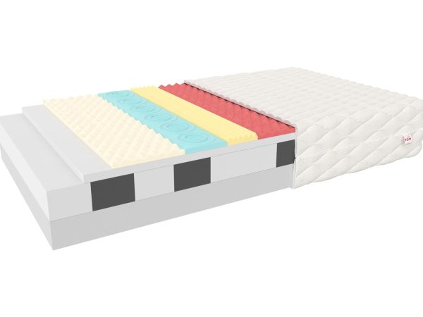 Materac piankowy HR CUBANO