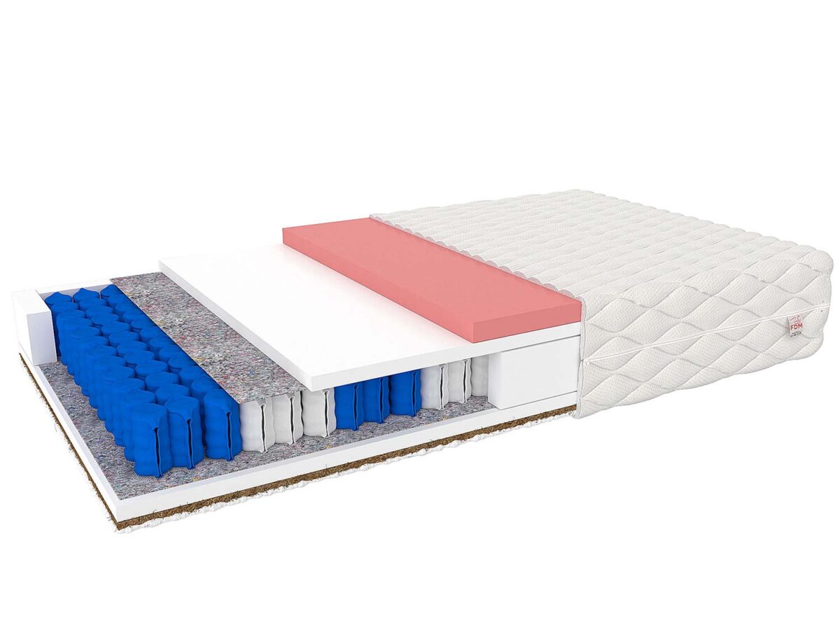 Materac poketowy CEYLON MAX