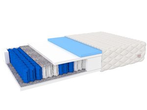 Miniaturka 4 - Materac sprężynowy kieszeniowy wysoko elastyczny DEVON MAX