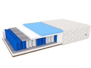 Miniaturka 4 - Materac sprężyny kieszeniowe VENZA MAX
