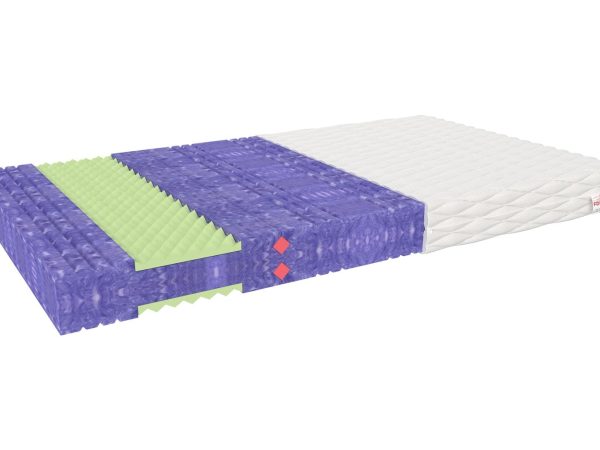 Materac wysoko elastyczny twardy NEVADA