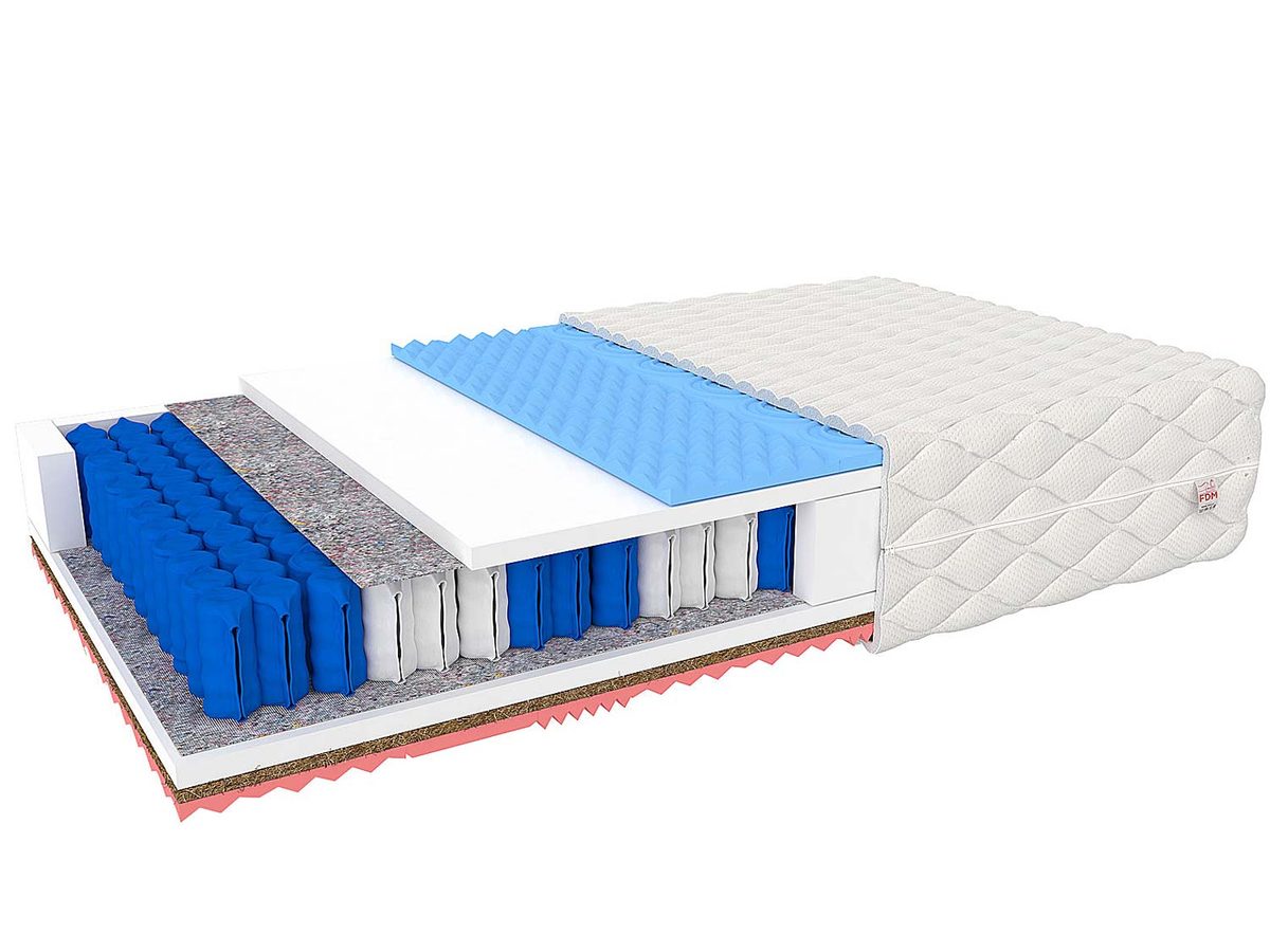 Materace sprężynowe kieszeniowe AVALON MAX