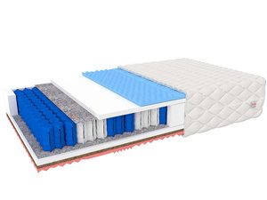 Miniaturka 5 - Materace sprężynowe kieszeniowe AVALON MAX