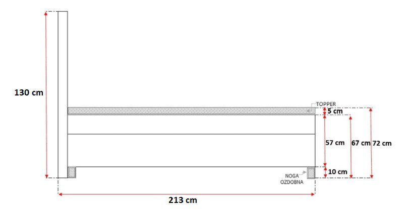 Łóżko Pikowane z Wysokim Oparciem wymiary GEORGE Łóżko Pikowane z Wysokim Oparciem wymiary GEORGE