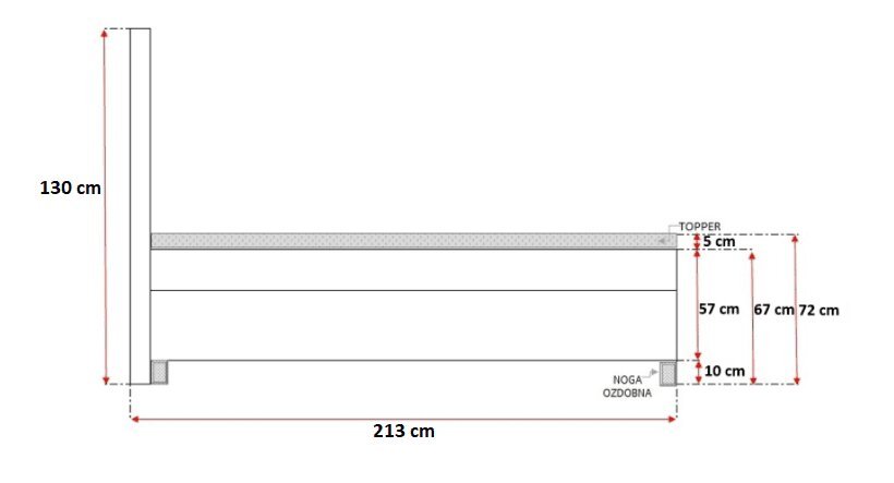 Łóżko kontynentalne wymiary