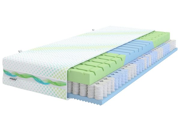 Sprężynowy Materac Smart Elasto