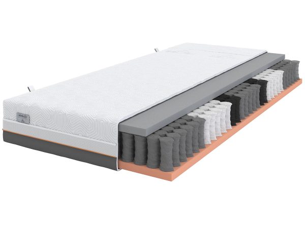 Sprężynowy Materac Quantum Moon