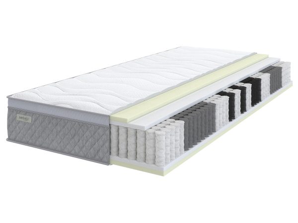 Materac Sprężynowy Harmony