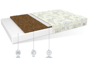 Miniaturka 2 - Materac dla dzieci szczegóły LILE