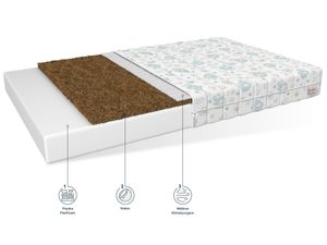 Miniaturka 3 - Materac dla dzieci szczegóły LILE