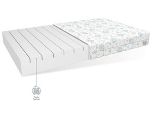 Miniaturka 4 - Materac do łóżeczka skład dumbo FRANKIE