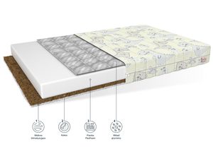 Miniaturka 9 - Materac z gryką i kokosem charakterystyka ILIA