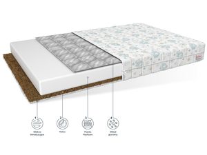 Miniaturka 10 - Materac z gryką i kokosem szczegóły ILIA