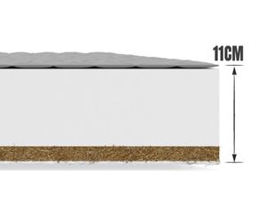 Miniaturka 11 - Materac z gryką i kokosem pokrowiec przekrój ILIA