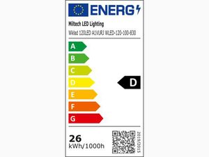 Miniaturka 16 - Certyfikat energetyczny LED, klasa D, wydajność energetyczna