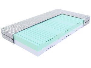 Miniaturka 9 - Materac piankowy z oddychającym pokrowcem i strefami