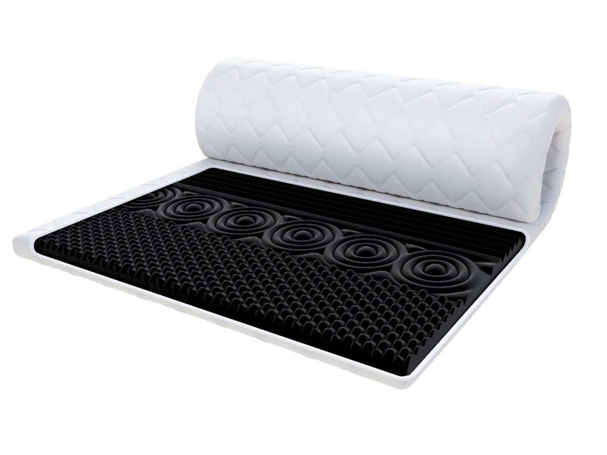 Nakładka CREST 7-Strefowa Komfortowa HR H30